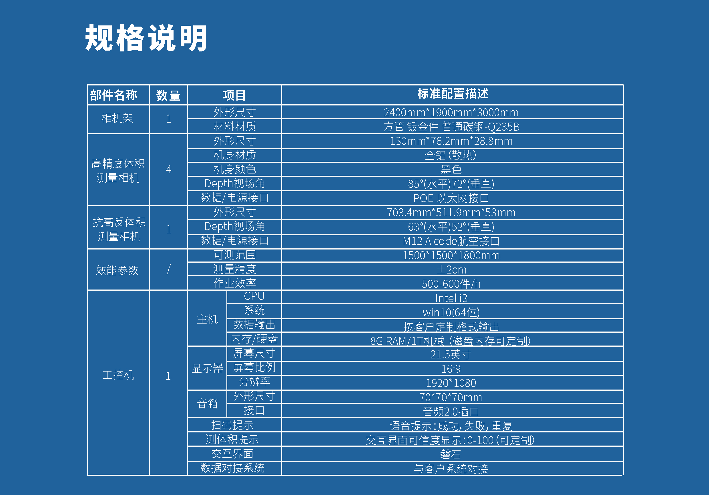磐石電氣大貨托盤稱重重量量方方案
