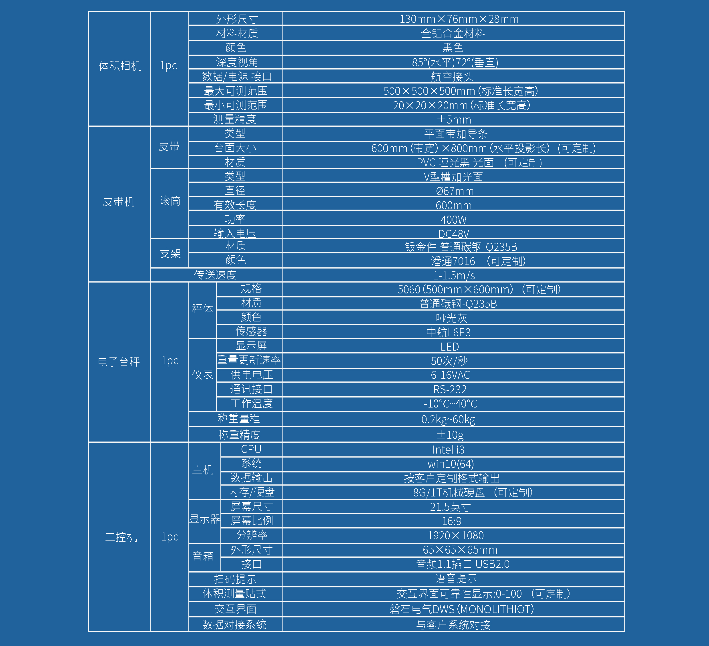 磐石電氣靜態(tài)秤四分揀設(shè)備