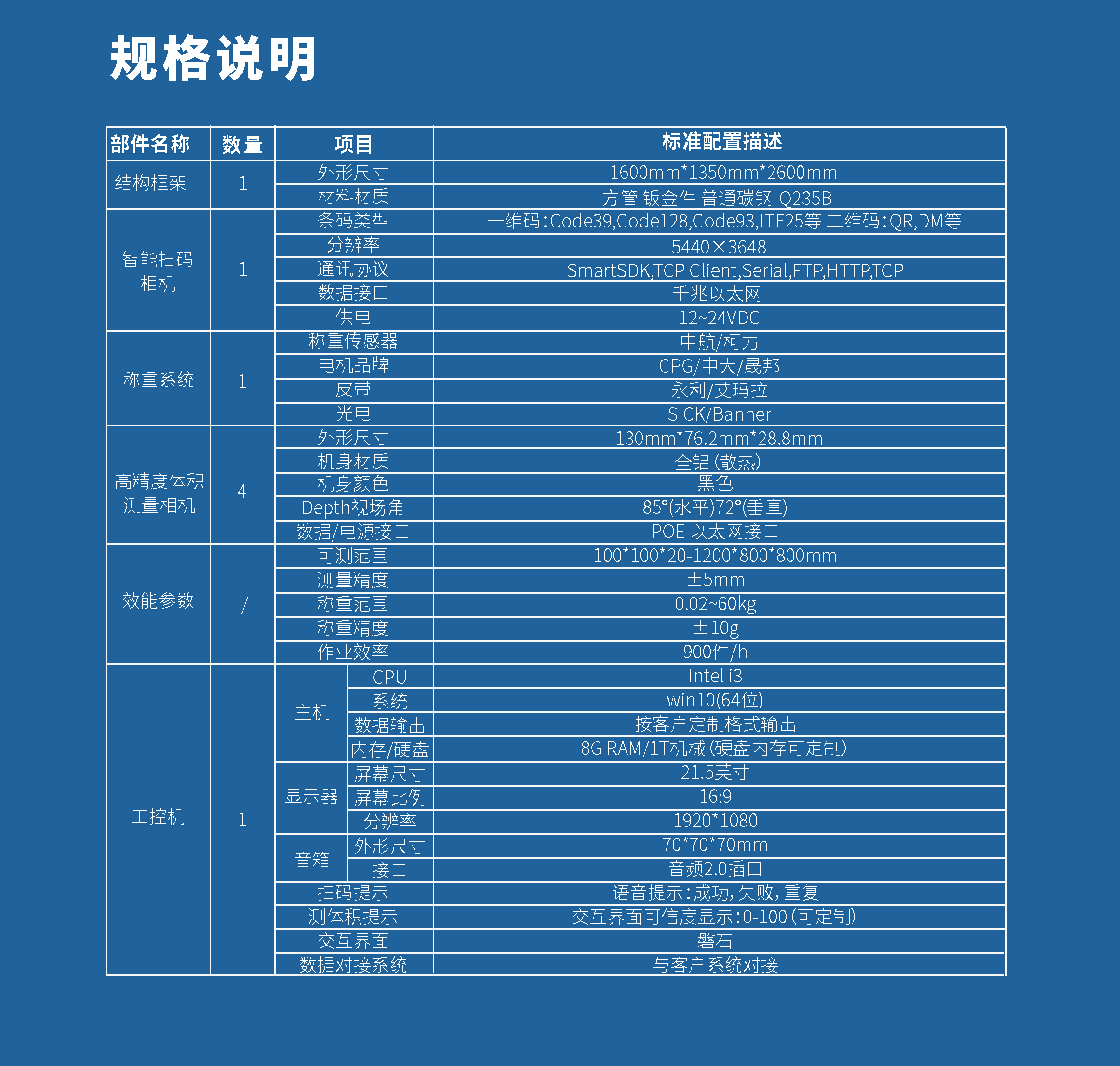磐石電氣快遞物流大貨量方設(shè)備