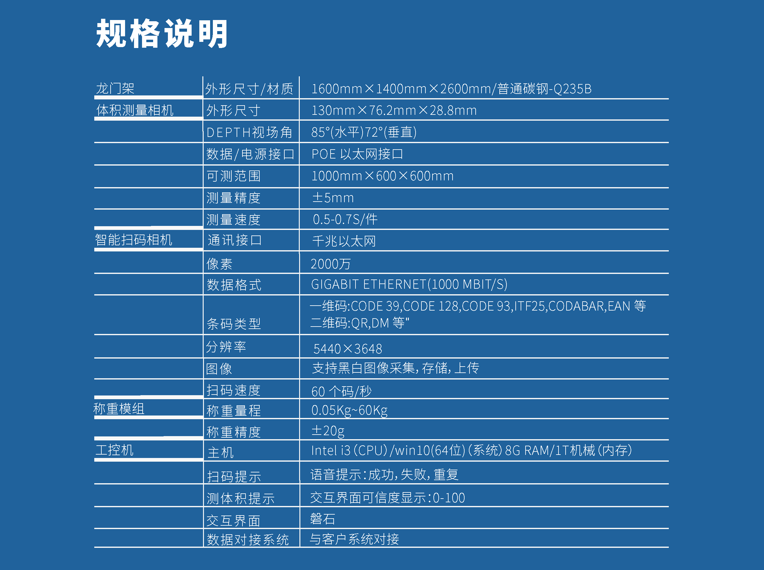 標(biāo)準(zhǔn)動(dòng)態(tài)秤