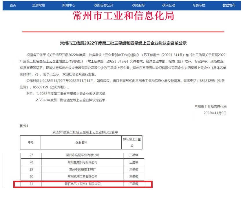 恭喜磐石電氣認(rèn)定為江蘇省三星級上云企業(yè)