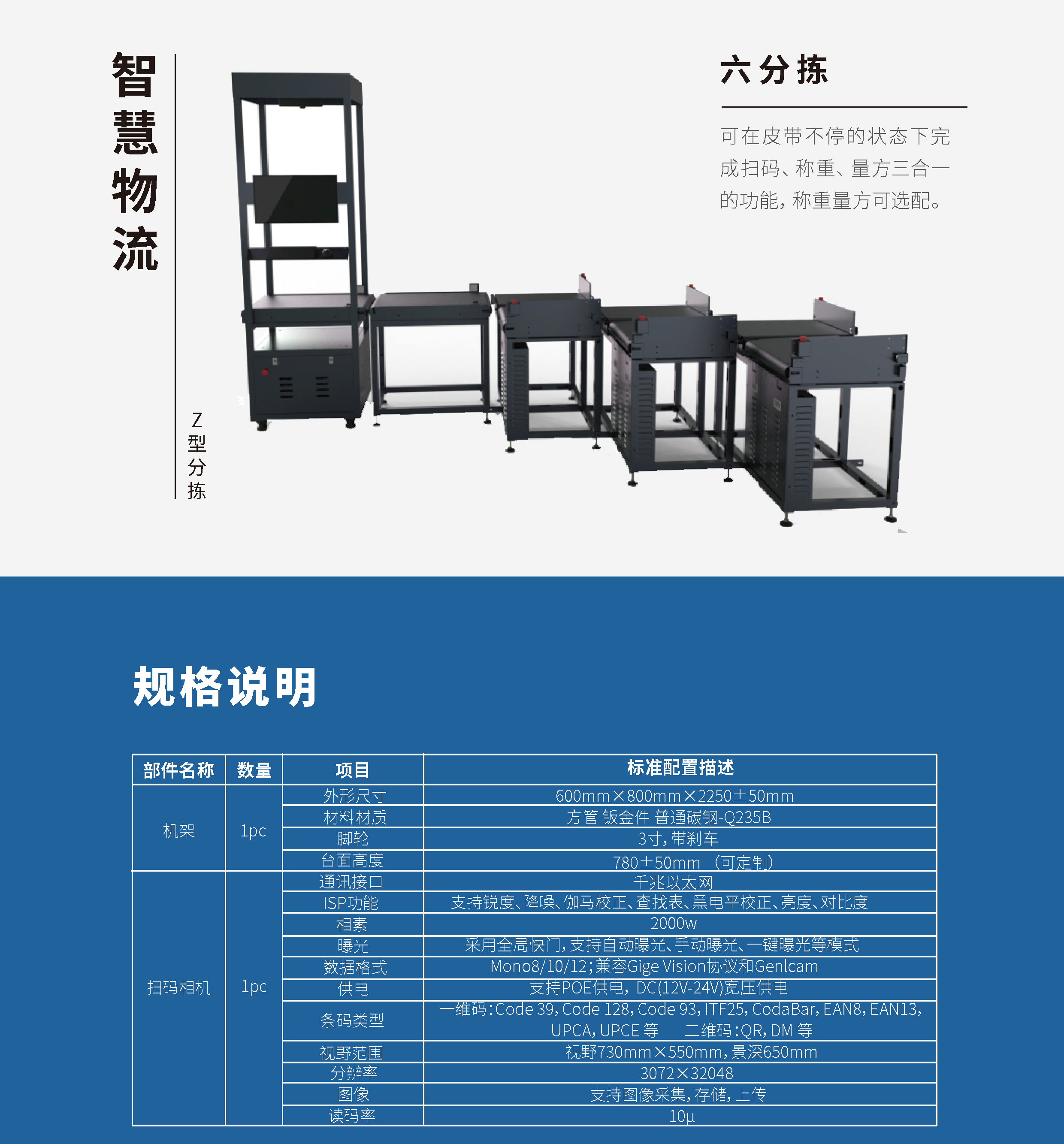 智慧物流Z型六分揀設(shè)備