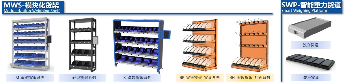 无人仓库核心硬件（智能货架）-2.jpg