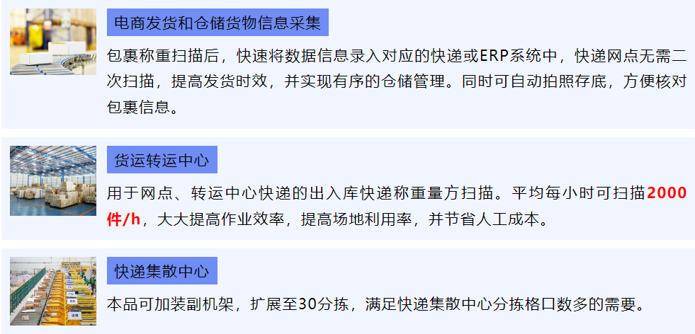 SDWS4060F2称沉扫码一体机-使用场景.png